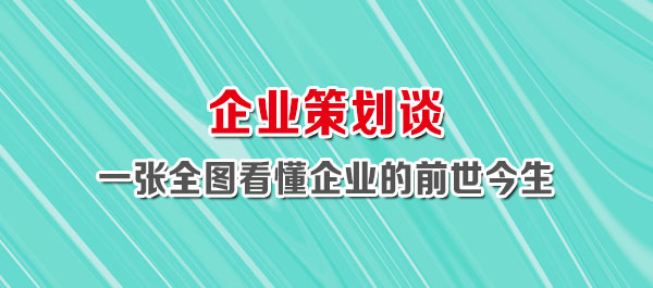 企業(yè)策劃談：一張全圖看懂企業(yè)的前世今生